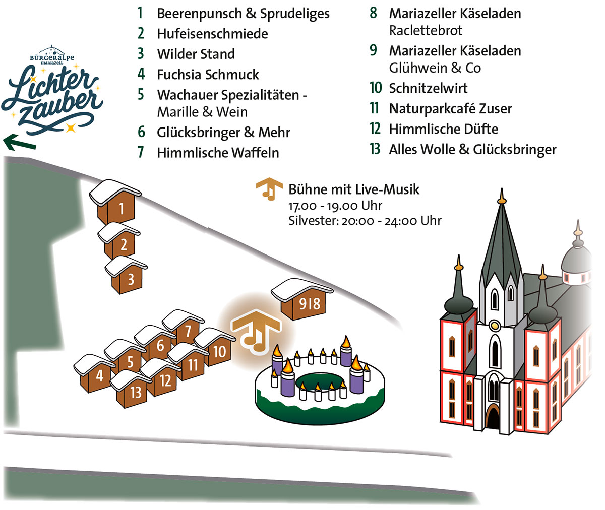 Eine Positionsbeschreibung inklusive Beschriftung der Hütten.
